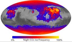 Co2 Ice Frequency