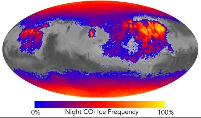 Co2 Ice Frequency