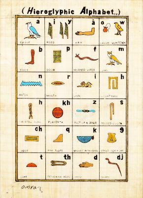 Hieroglyphic Alphabet