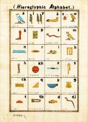 Hieroglyphic Alphabet