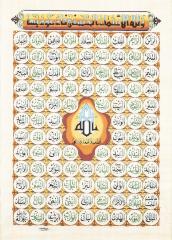 99 Names of Allah as Found in the Koran