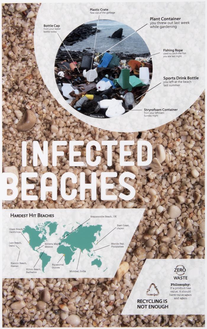 Infected Beaches